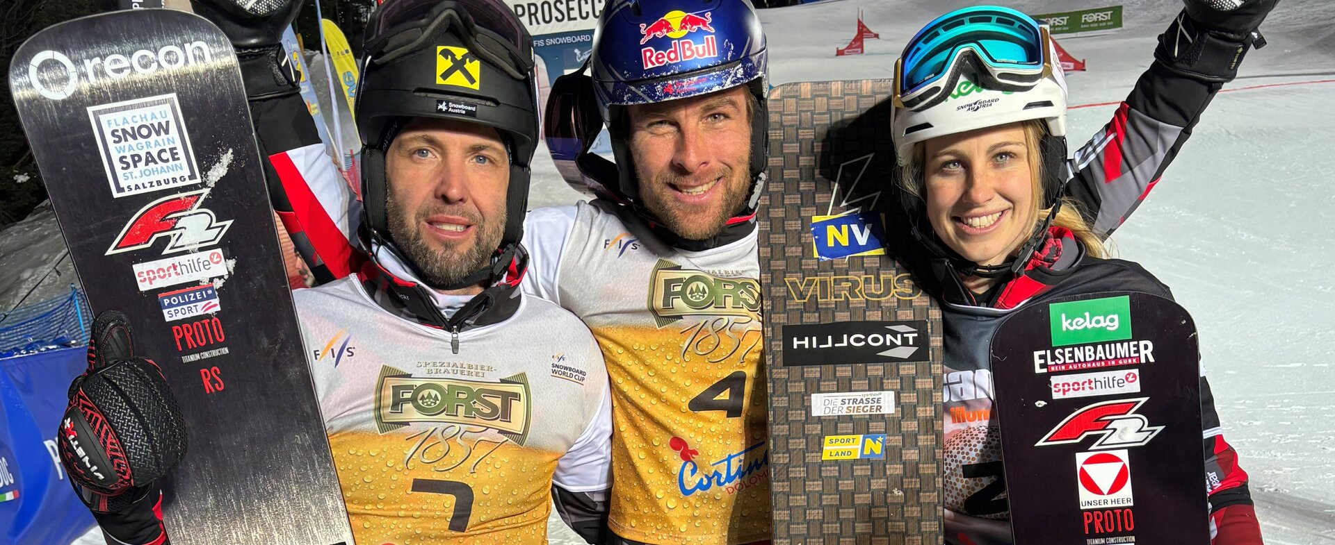 © Snowboard Austria