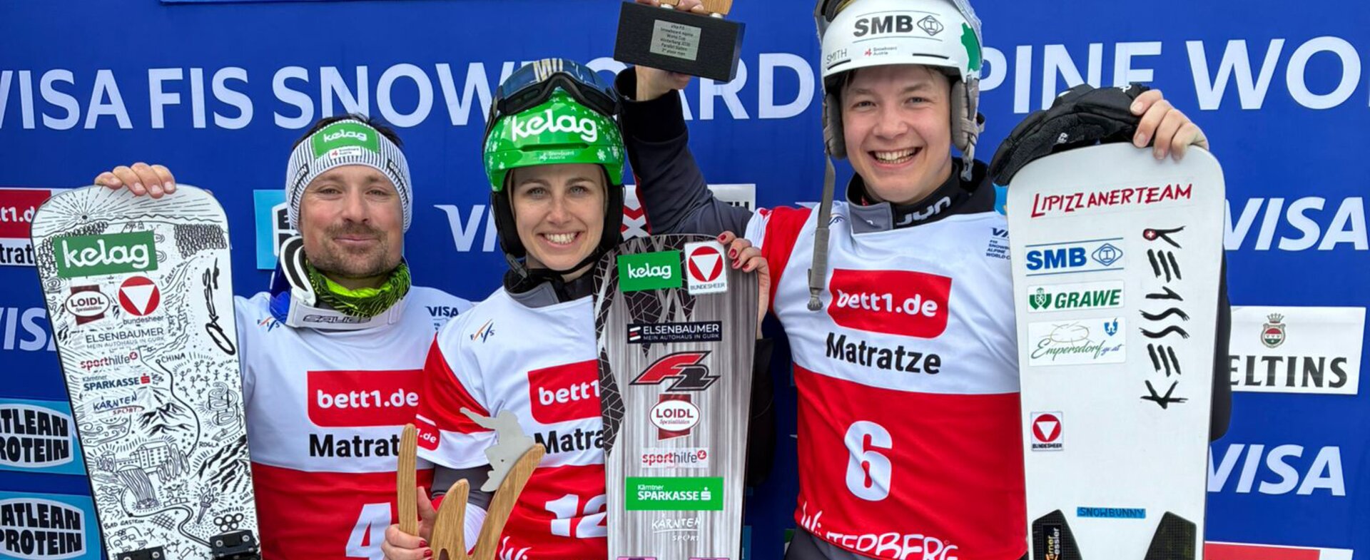 © Snowboard Austria