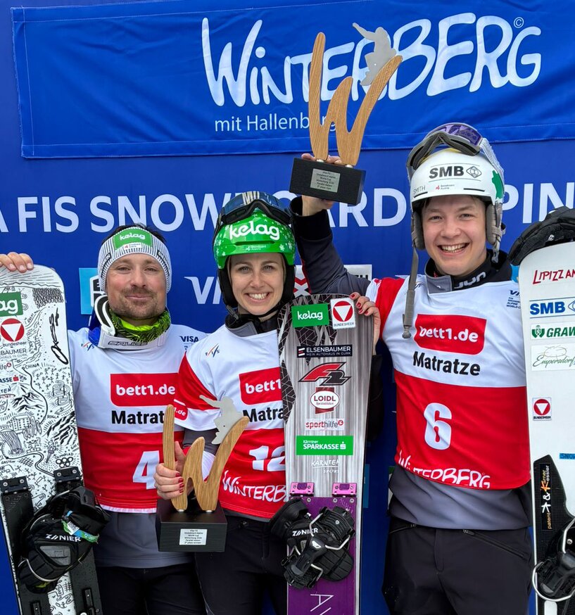 © Snowboard Austria